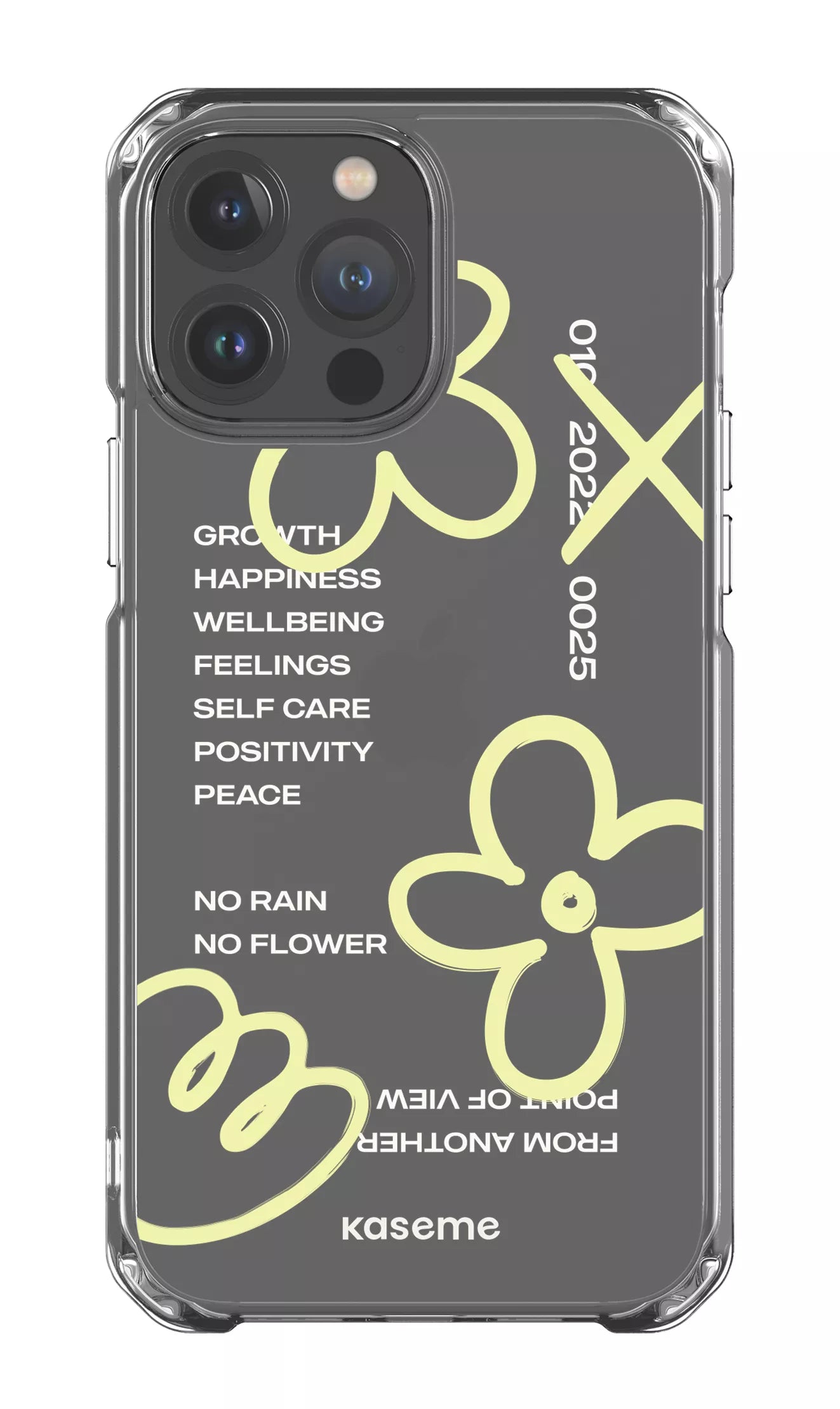 iPhone 13 Pro Max Clear Case Feelings Clear Case -